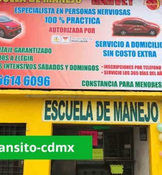 Sucursales de Escuelas de Manejo Harvey en CDMX