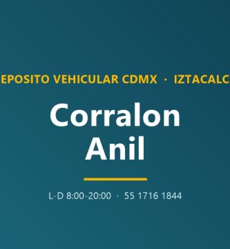 Corralón Añil CDMX