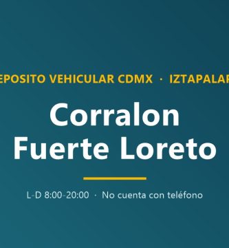 Corralón Fuerte Loreto CDMX