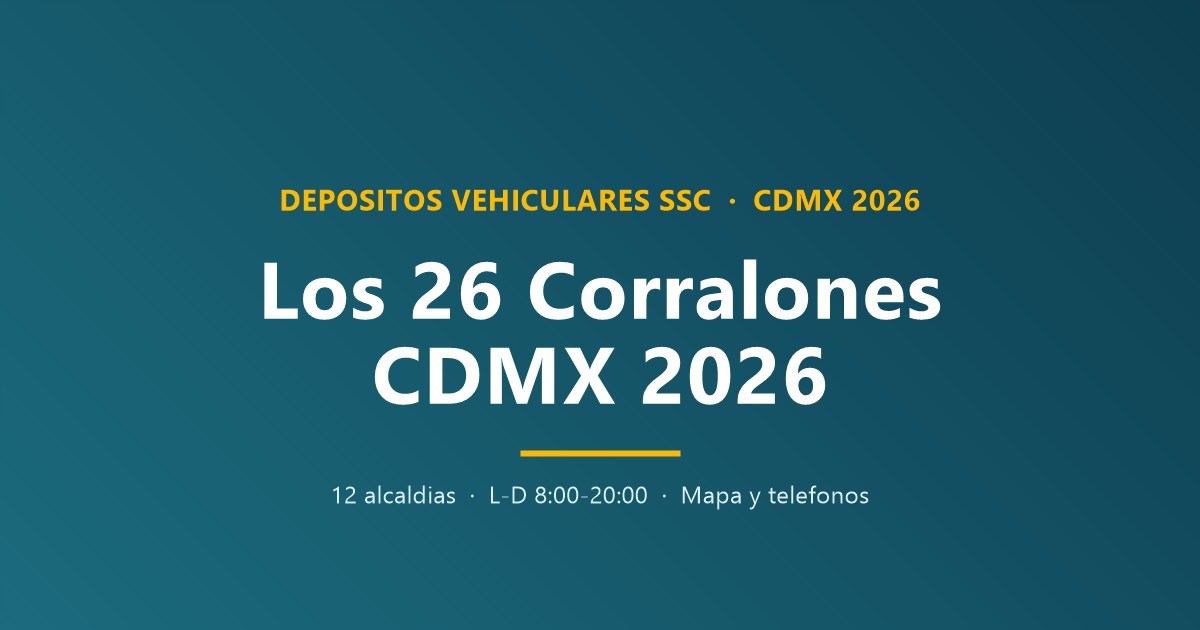 Los 26 corralones CDMX 2026