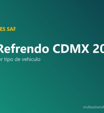Costo refrendo tarjeta de circulación CDMX 2026