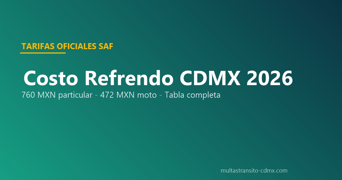 Costo refrendo tarjeta de circulación CDMX 2026