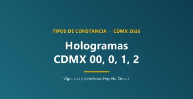 Tipos hologramas verificación vehicular CDMX
