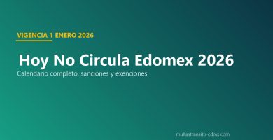 Hoy No Circula Edomex 2026 guía oficial SEDEMA