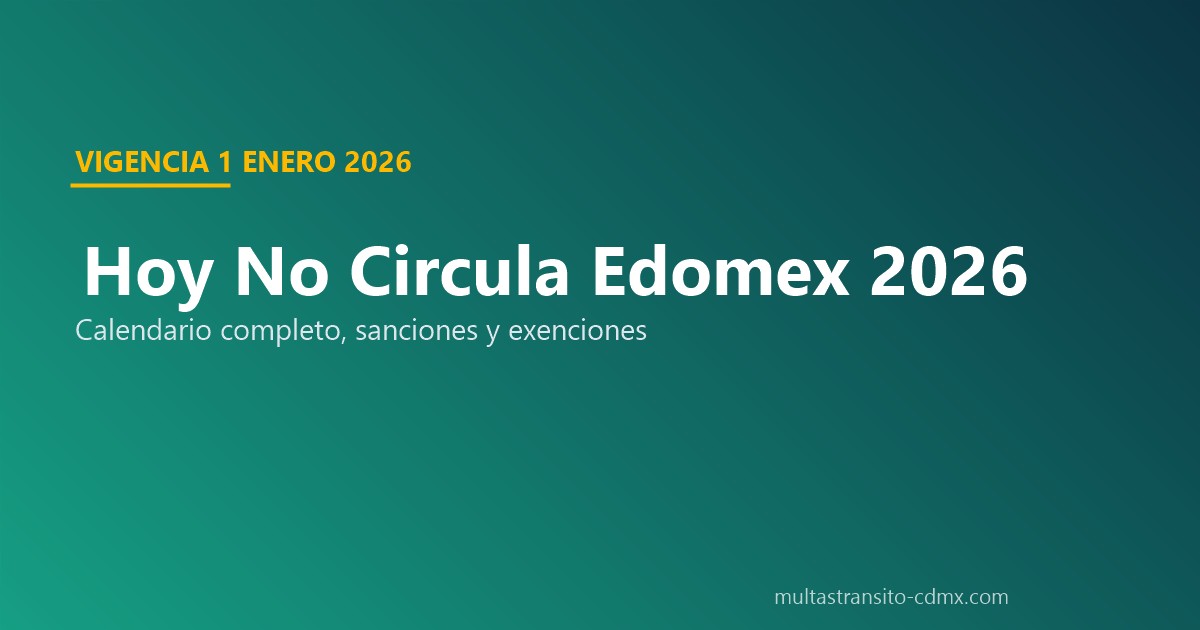 Hoy No Circula Edomex 2026 guía oficial SEDEMA
