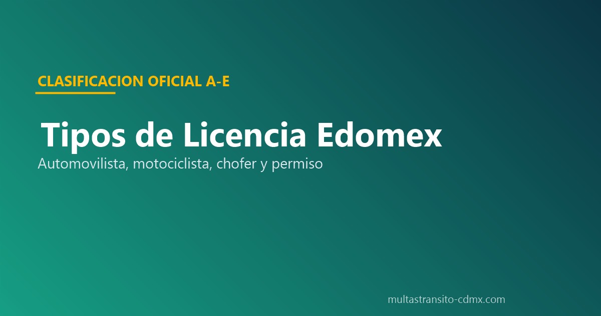 Tipos licencia Edomex automovilista motociclista chofer permiso