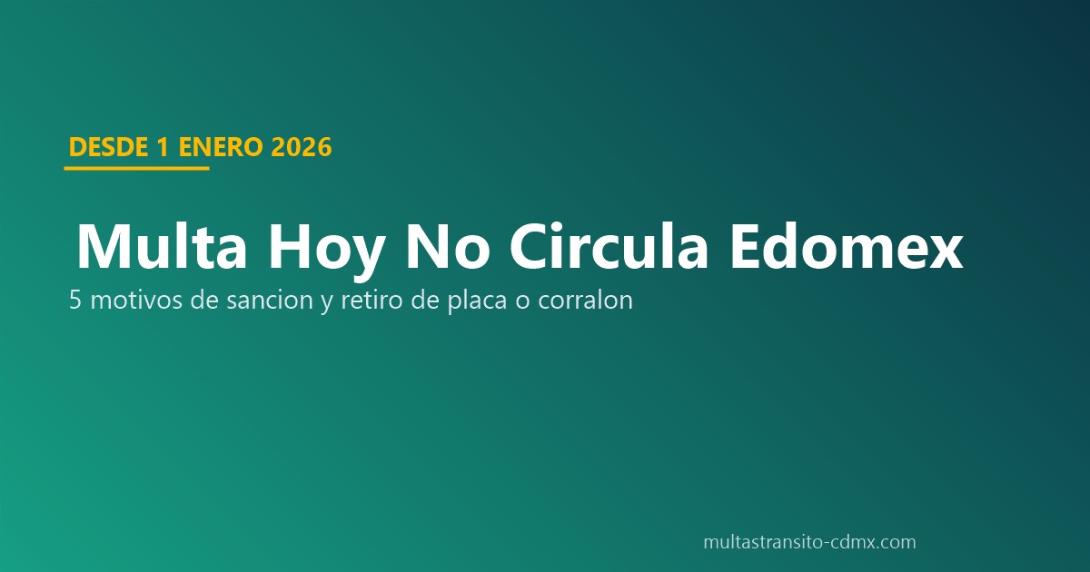 Multa Hoy No Circula Edomex 2026 20 UMA