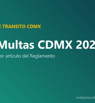 Tabla de multas CDMX 2026 con UMA y MXN