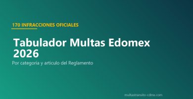 Tabulador multas Edomex 2026 UMA pesos
