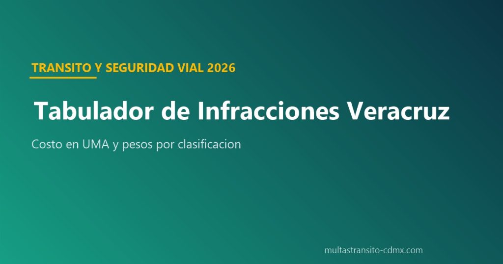 Tabulador de infracciones Veracruz 2026