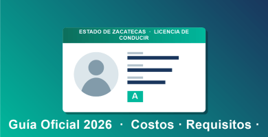 Licencia de Conducir Zacatecas 2026: costos oficiales y requisitos