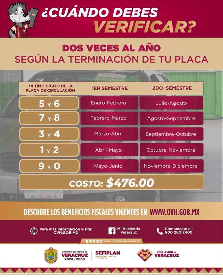 Calendario oficial de verificacion vehicular Veracruz por terminacion de placa, primer y segundo semestre